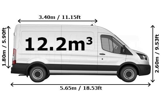 Last Minute Large Van and Man in London - Side View Dimension