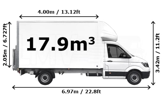 Last Minute Luton Van and Man in London - Side View Dimension